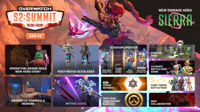 Here هذا ما يمكن توقعه من Overwatch الموسم الثاني: القمة